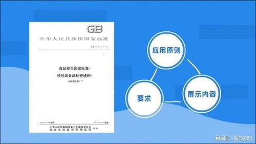 食品行業(yè)周報(bào) 50家上市企業(yè)48家盈利，老鄉(xiāng)雞預(yù)制菜業(yè)務(wù)引關(guān)注